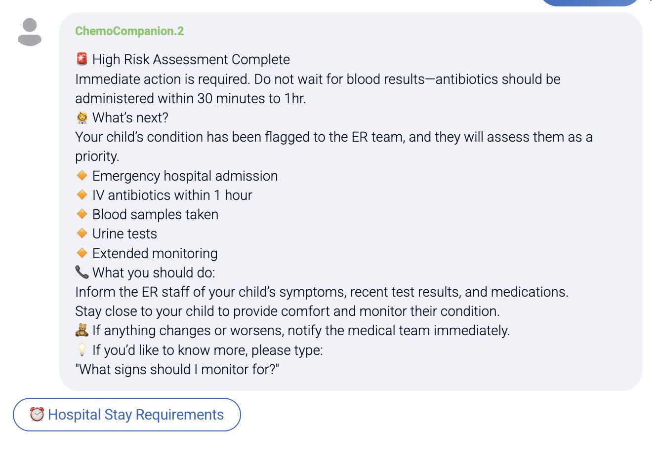 High-risk assessment